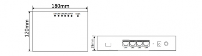 Το καλά συμβατό Sc/το UPC λιμένων GPON EPON 4 με τη μακρινή βελτίωση/μεταφορτώνει